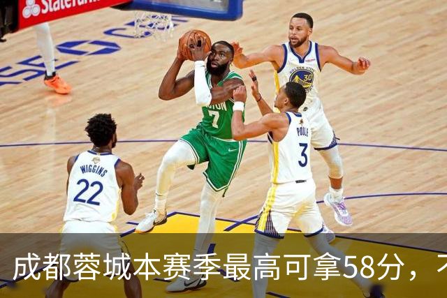 成都蓉城本赛季最高可拿58分，不及过去两年获得季军的积分